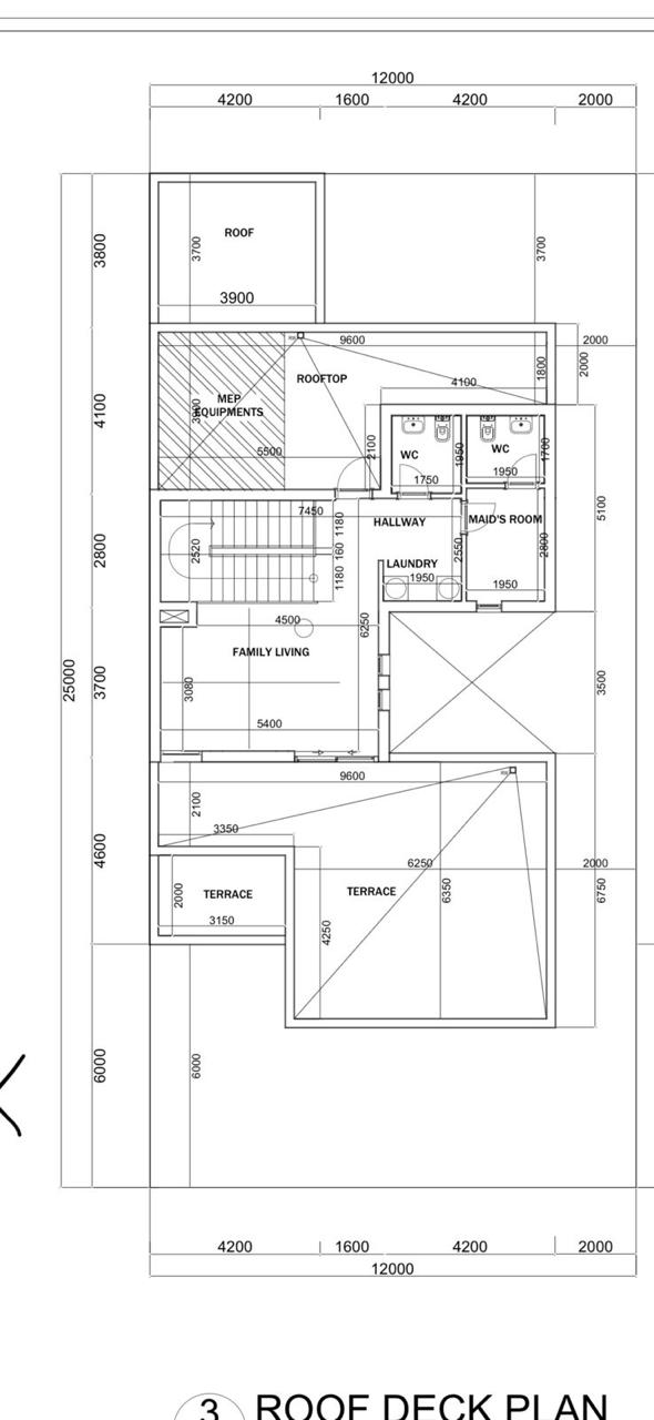 **Luxury Villa for Sale Rital Ewan Sedra in Roshan  🏡**